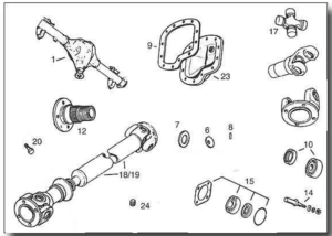 MGB Rear Axle & Propshaft