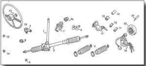 MGB Steering & Wheels