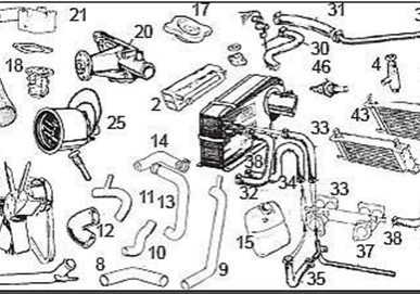 Midget Heating & Cooling