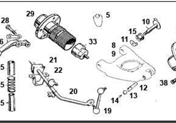 Midget Front Suspension
