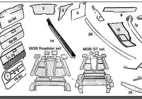 MGB Trim Panels, Seat Covers & Carpets